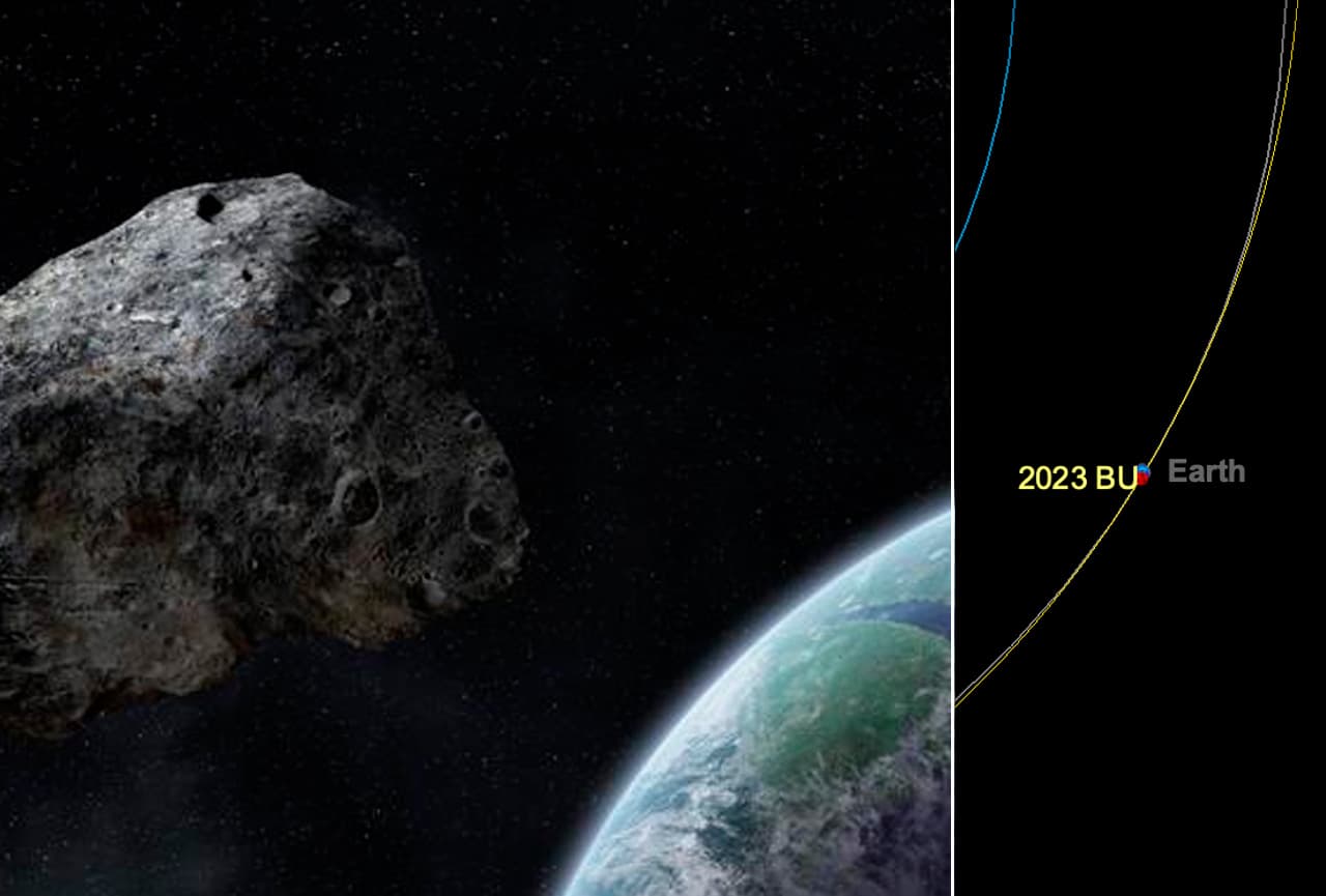 Paso del Asteroide 2023 BU